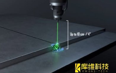 水導(dǎo)激光加工技術(shù)是如何起源的?